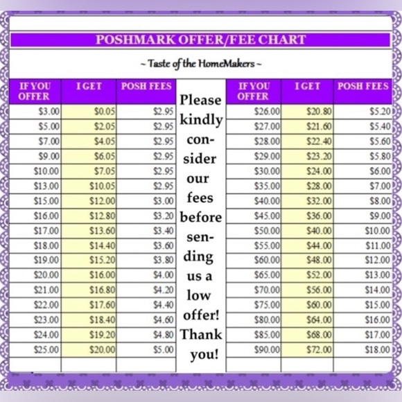 Case Cover for Apple AirPods Pro - Picture 9 of 10